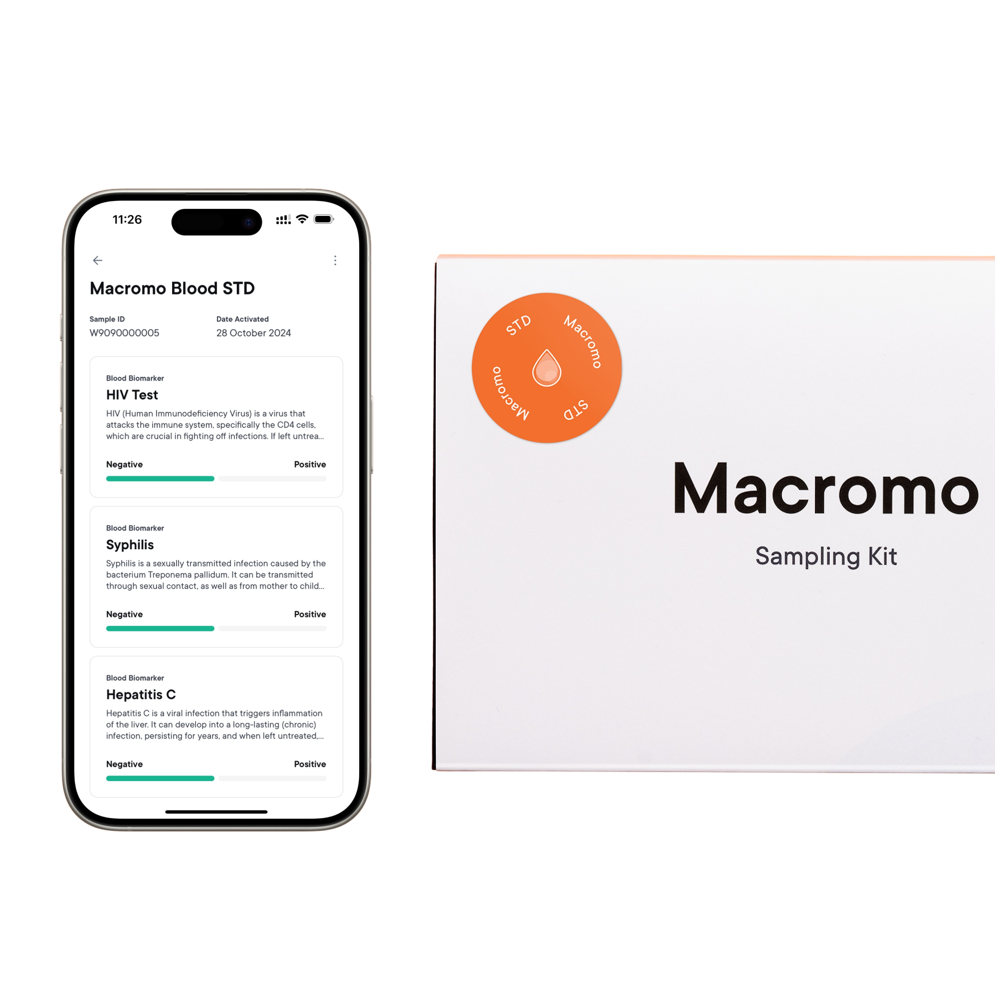 MACROMO krevní test Pohlavně přenosné nemoci