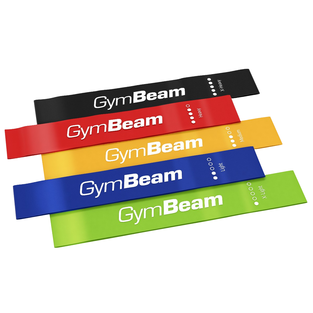 Fotografie GYMBEAM Set posilovacích gum Resistance 5 ks
