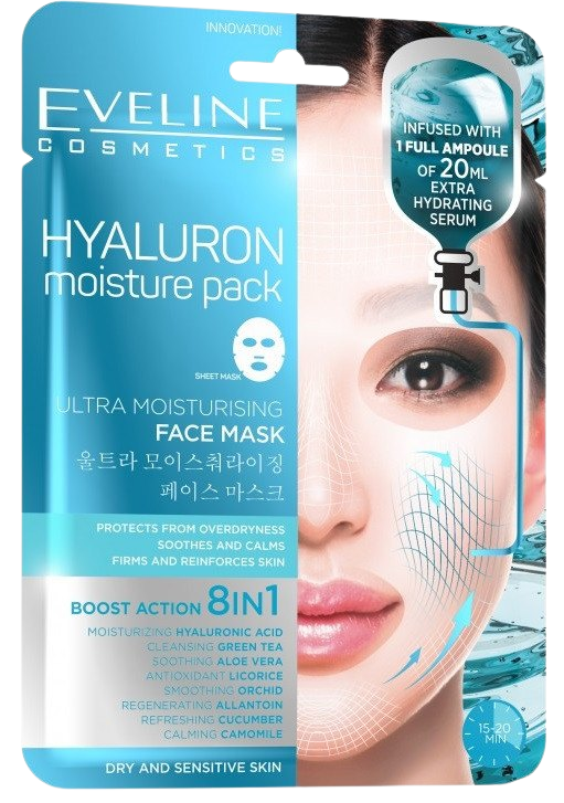 EVELINE Hyalurónová hydratačná sheet látková maska Hyaluron 20 ml